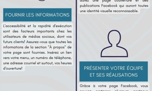 Comment utiliser Facebook pour promouvoir un restaurant?
