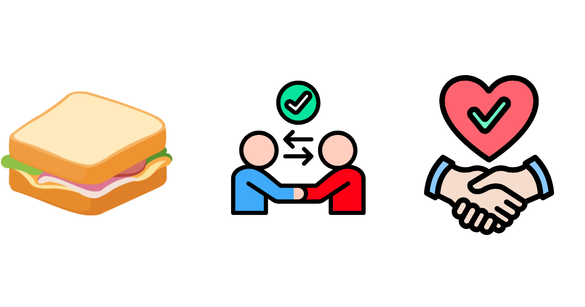 La méthode sandwich, la méthode double rétroaction et la méthode du respect avant tout