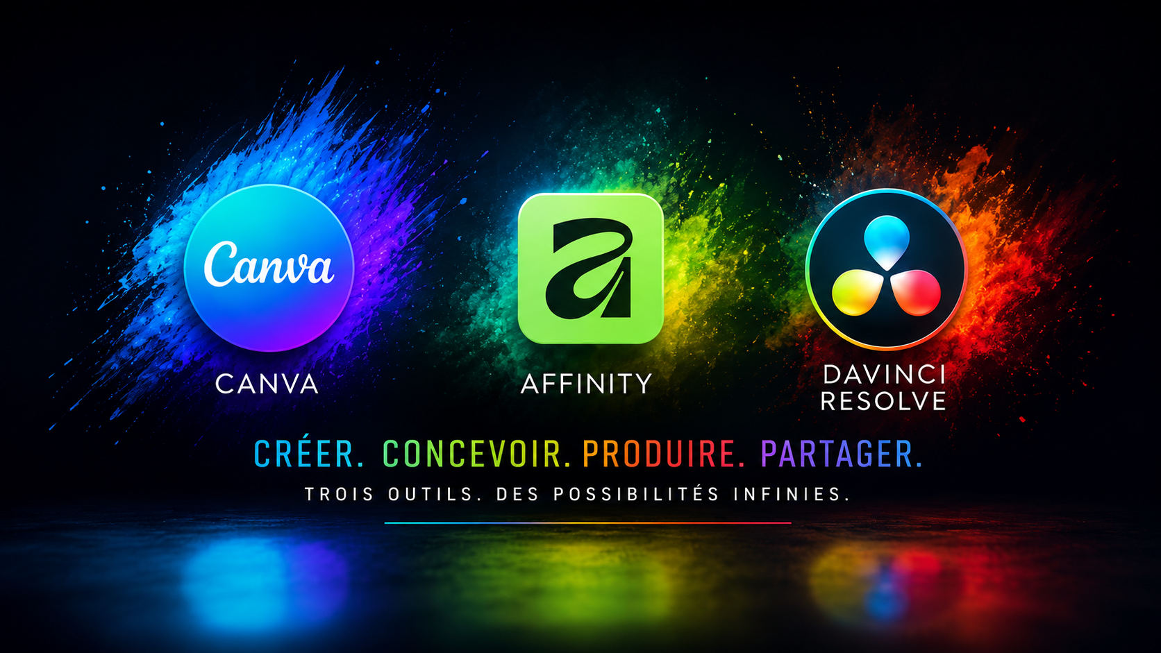 Chapitre 1 – Canva : pourquoi cet outil est devenu incontournable en communication